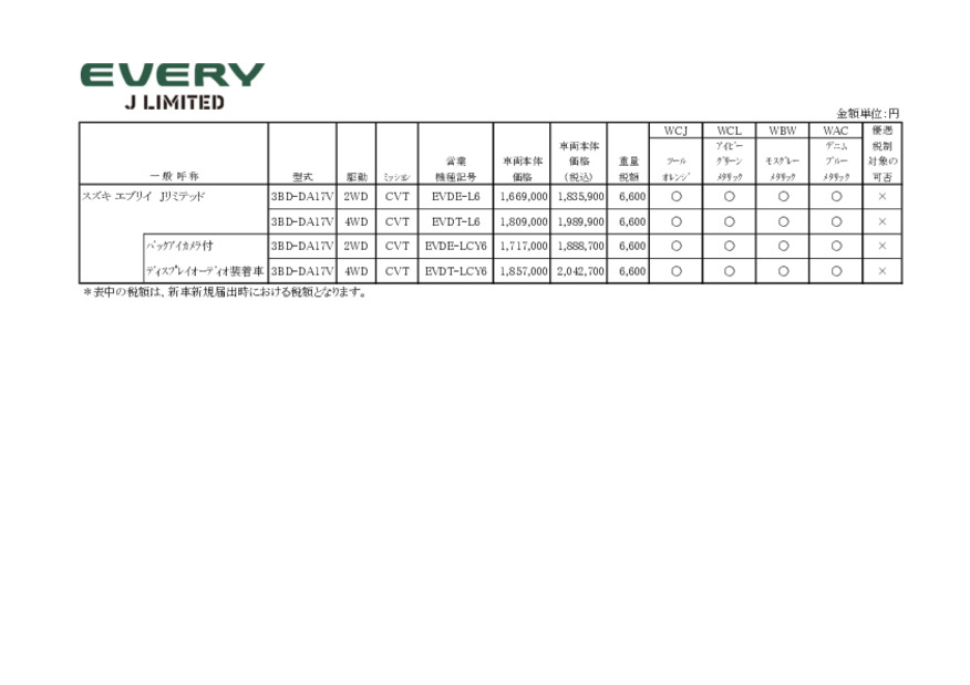 価格表　エブリイ特別仕様車 Jリミテッド